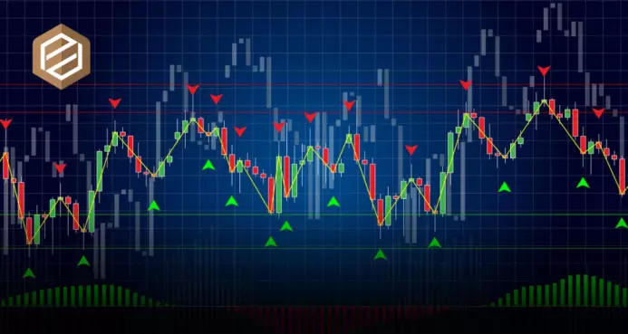 Pivot Points: Ce sunt si cum se folosesc in tranzactionare?